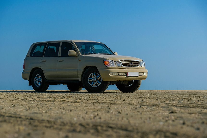 reliable digital stability planning